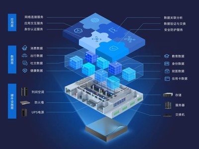 喜報 | etsme榮獲第十五屆杭州高價值知識產(chǎn)權(quán)智能產(chǎn)品創(chuàng)新創(chuàng)意大賽銅獎，數(shù)字技術(shù)服務(wù)再添新榮